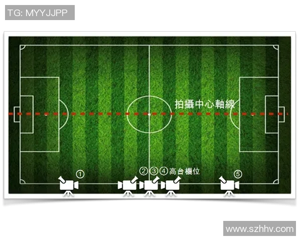 足球星球机位分布图高清解析与战术布局深入剖析 足球星球机位分布图高清解析与战术布局深入剖析